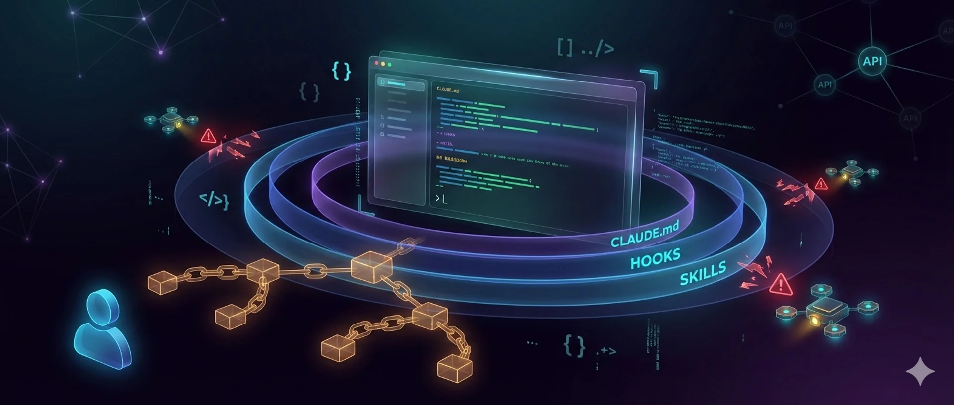 Claude Code Mastery - Complete Guide to Configuration, Hooks, Skills, and Best Practices